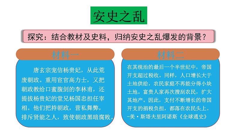 1.5++安史之乱与唐朝衰亡++课件++2023-2024学年统编版七年级历史下册第4页