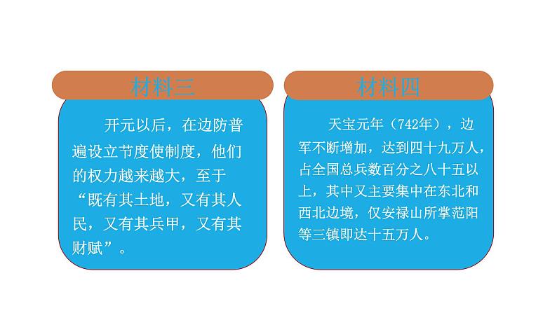 1.5++安史之乱与唐朝衰亡++课件++2023-2024学年统编版七年级历史下册第5页