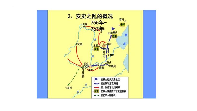 1.5++安史之乱与唐朝衰亡++课件++2023-2024学年统编版七年级历史下册第7页