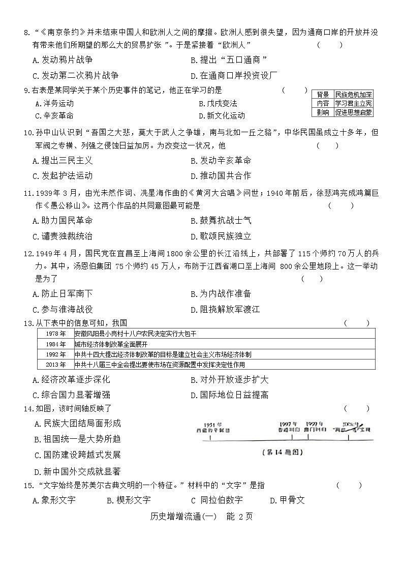 +江西省大余县南安中学2024年九年级一模历史试题02