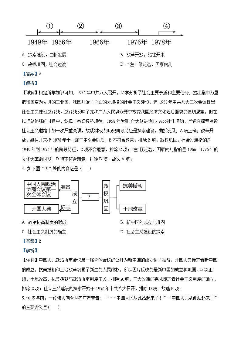 山东省齐河县刘桥乡中学2023-2024学年八年级下学期第一次月考历史试题（原卷版+解析版）02