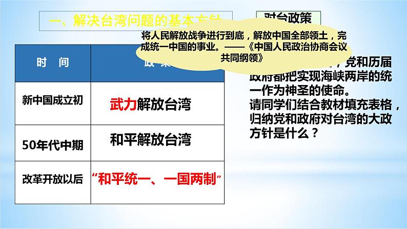 4.14海峡两岸的交往++课件+++2023-2024学年统编版八年级历史下册第4页