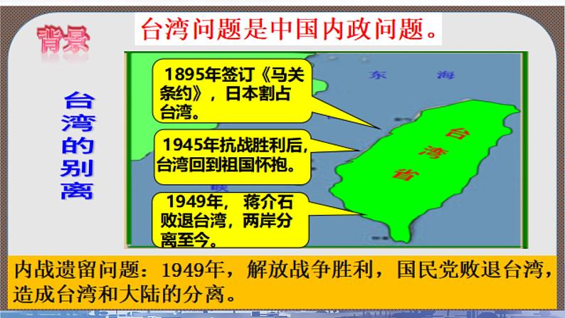 4.14海峡两岸的交往++课件+++2023-2024学年统编版八年级历史下册 (1)第2页