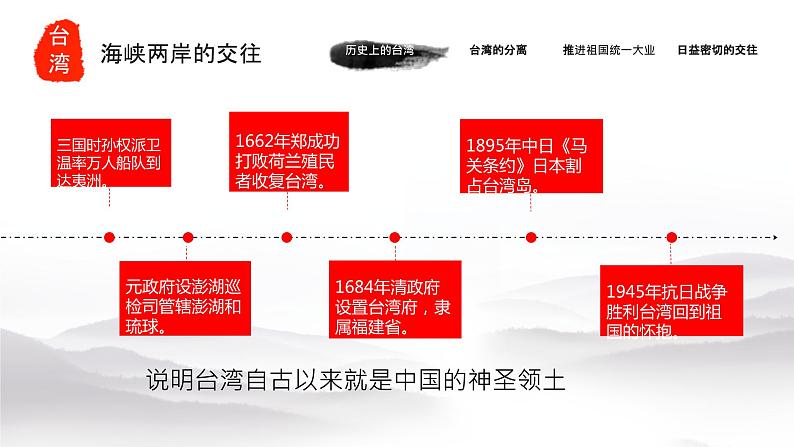 4.14+海峡两岸的交往++课件+++2023-2024学年统编版八年级历史下册第4页