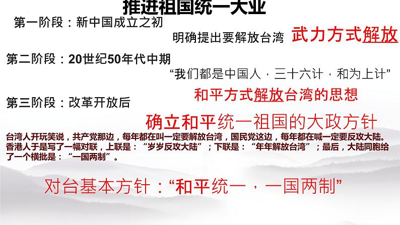 4.14+海峡两岸的交往++课件+++2023-2024学年统编版八年级历史下册第5页