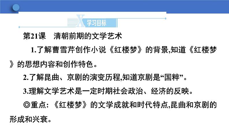 3.21清朝前期的文学艺术课件2023-2024学年历史部编版七年级下册+第2页