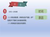 2.5+三大改造++课件++2023-2024学年统编版八年级历史下册
