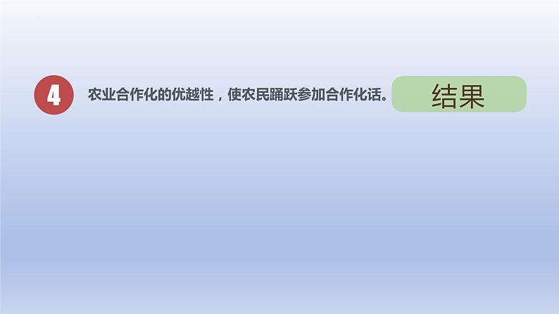 2.5+三大改造++课件++2023-2024学年统编版八年级历史下册06