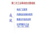2.5+第二次工业革命++课件++2023-2024学年统编版九年级历史下册 (1)