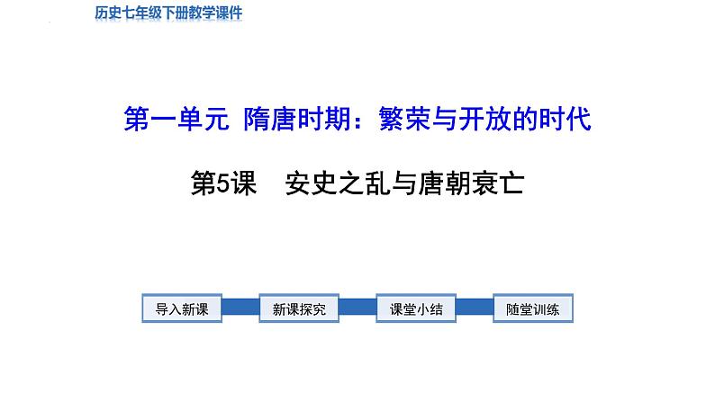 1.5+安史之乱与唐朝衰亡++课件++2023-2024学年统编版七年级历史下册第1页