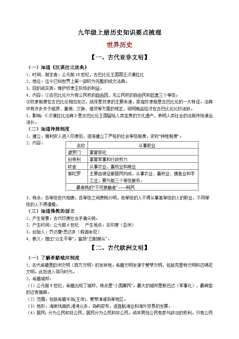 人教部编版统编版九年级上册历史中国古代史知识要点梳理第1页