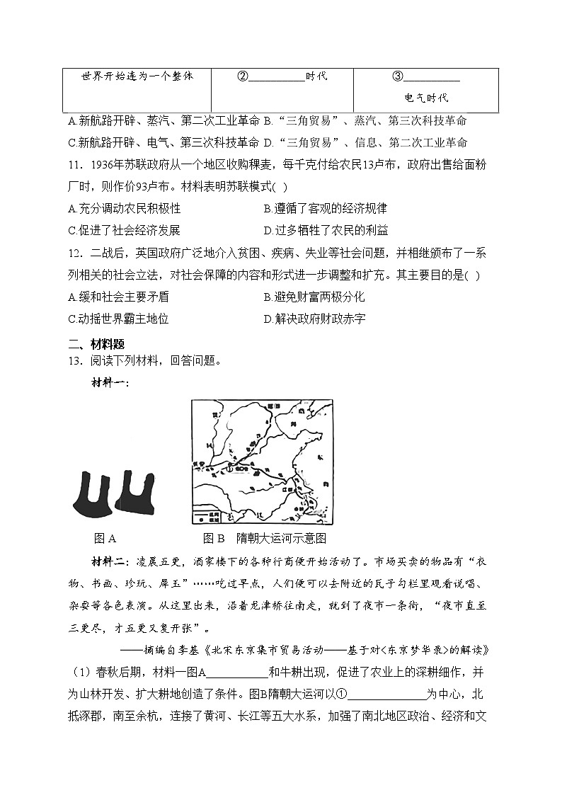 陕西省部分学校2024届九年级下学期中考一模历史试卷(含答案)第3页