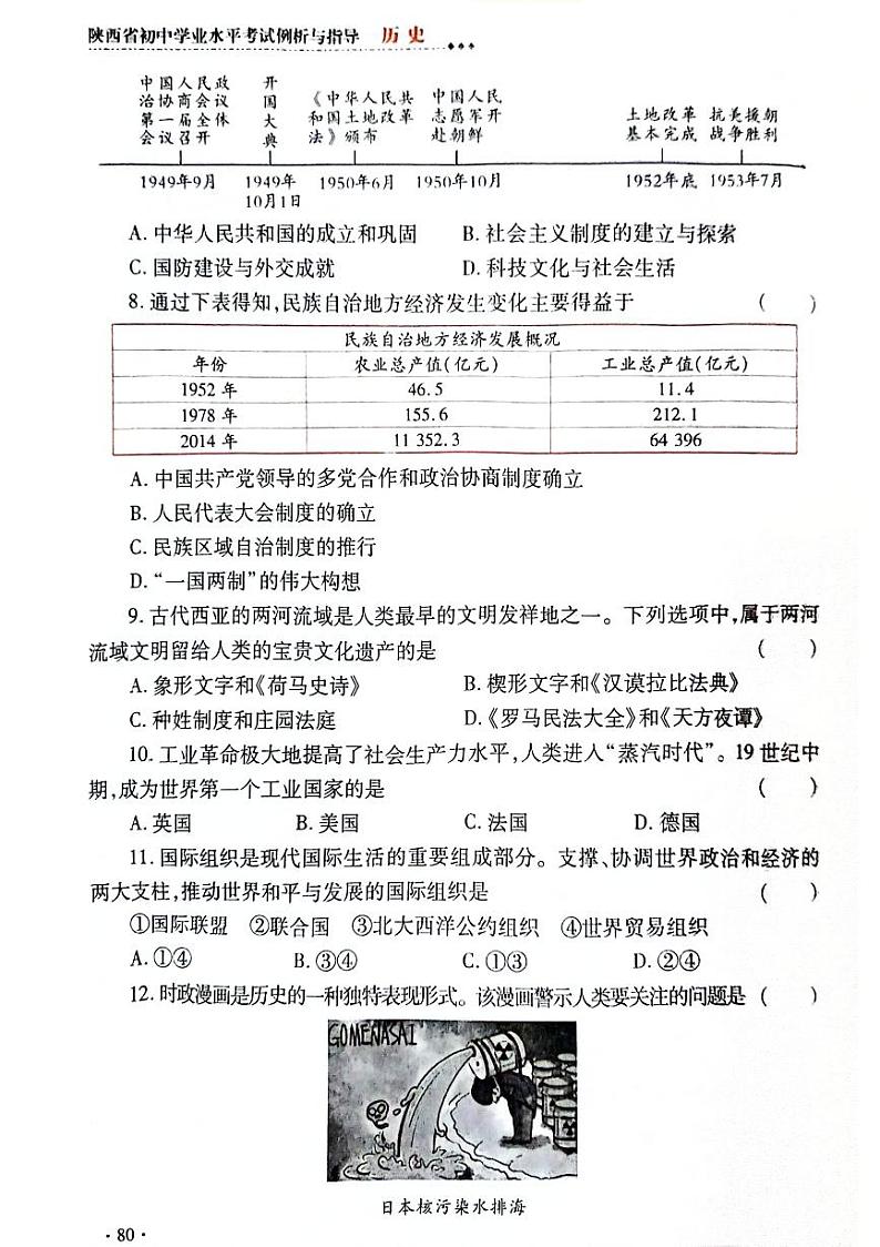 2024年陕西省九年级初中学业水平考试历史学科试卷（一）第3页
