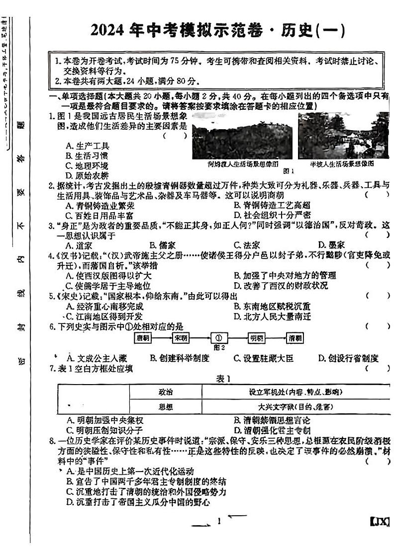 江西省赣州市部分学校2024年九年级下学期一模历史试题01
