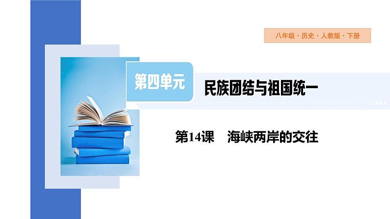 4.14+海峡两岸的交往+课件+-2023-2024学年统编版八年级历史下册第1页