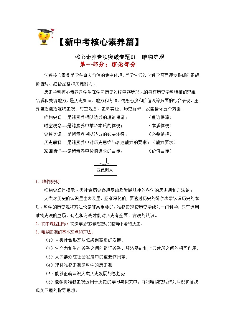 2023年中考考前最后一课-历史学案03