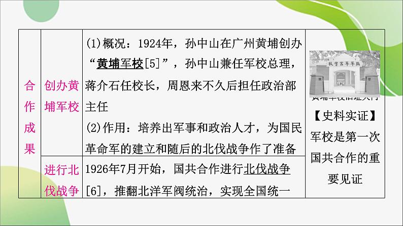 2024年宁夏中考历史一轮复习：++第五单元　从国共合作到国共对立+课件06