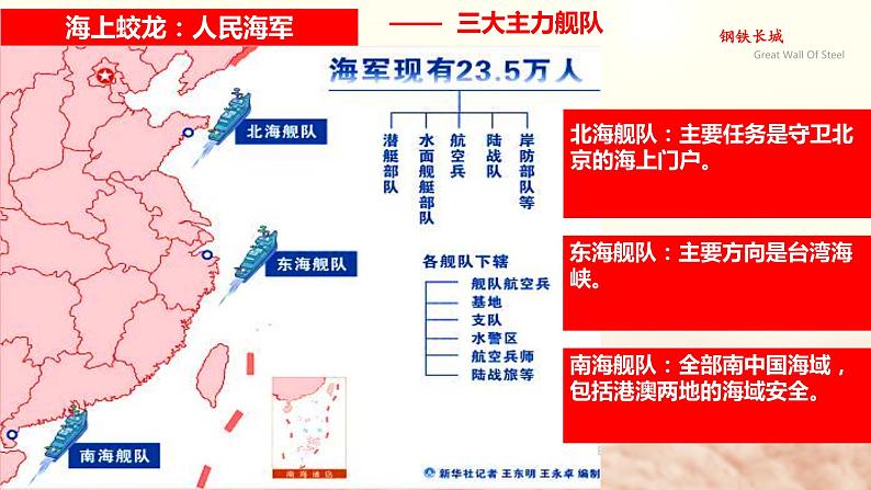 5.15钢铁长城++课件++2023-2024学年统编版八年级历史下册第5页