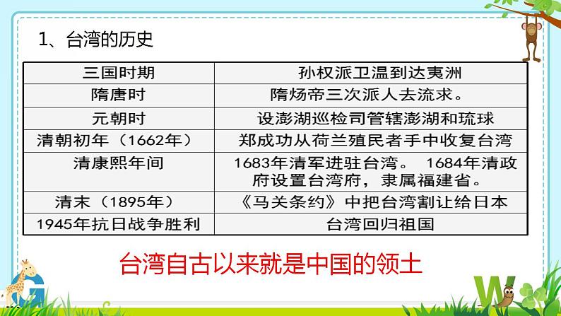 4.14海峡两岸的交往课件2023-2024学年统编版八年级历史下册第4页