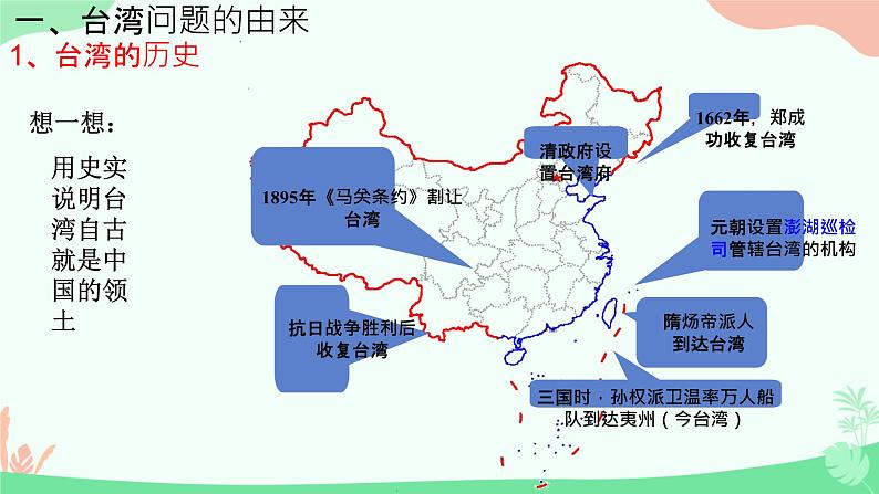 4.14+海峡两岸的交往++课件+++2023-2024学年统编版八年级历史下册第3页