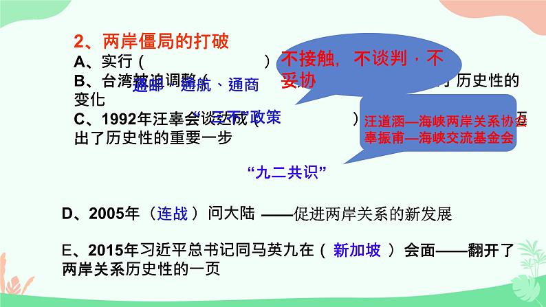 4.14+海峡两岸的交往++课件+++2023-2024学年统编版八年级历史下册第6页