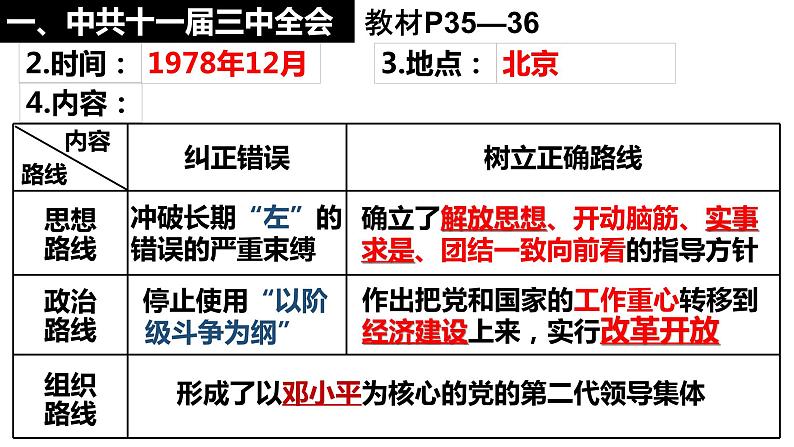 3.7伟大的历史转折课件2023~2024学年统编版八年级历史下册第7页