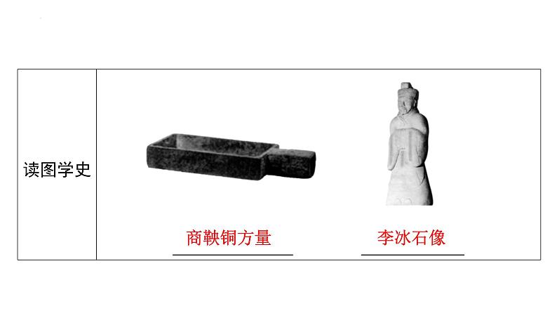 2.7战国时期的社会变化+课件2023~2024学年统编版七年级历史上册第8页