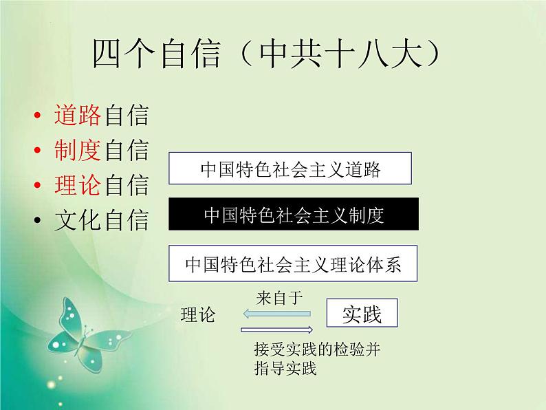 3.10++建设中国特色社会主义++课件++2023-2024学年统编版八年级历史下册01