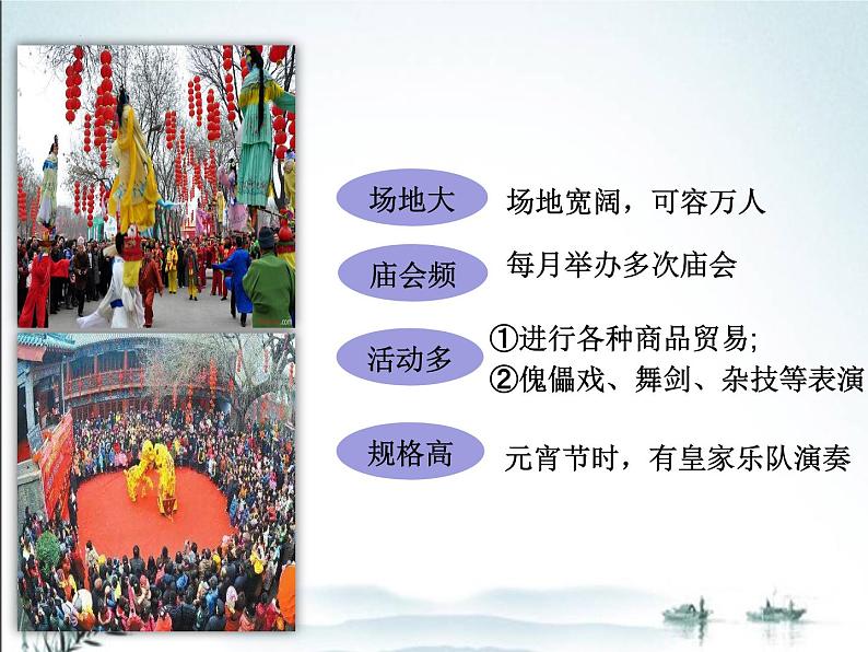 2.12++宋元时期的都市和文化++课件++2023-2024学年统编版七年级历史下册第4页