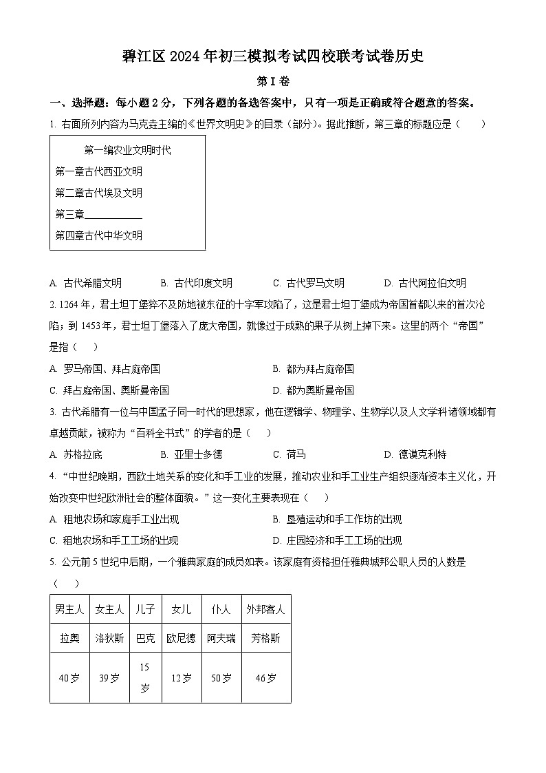 2024年贵州省铜仁市碧江区四校联考中考一模历史试题（原卷版+解析版）01