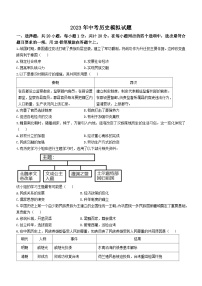 2023年山东省菏泽市九年级中考二模历史试题