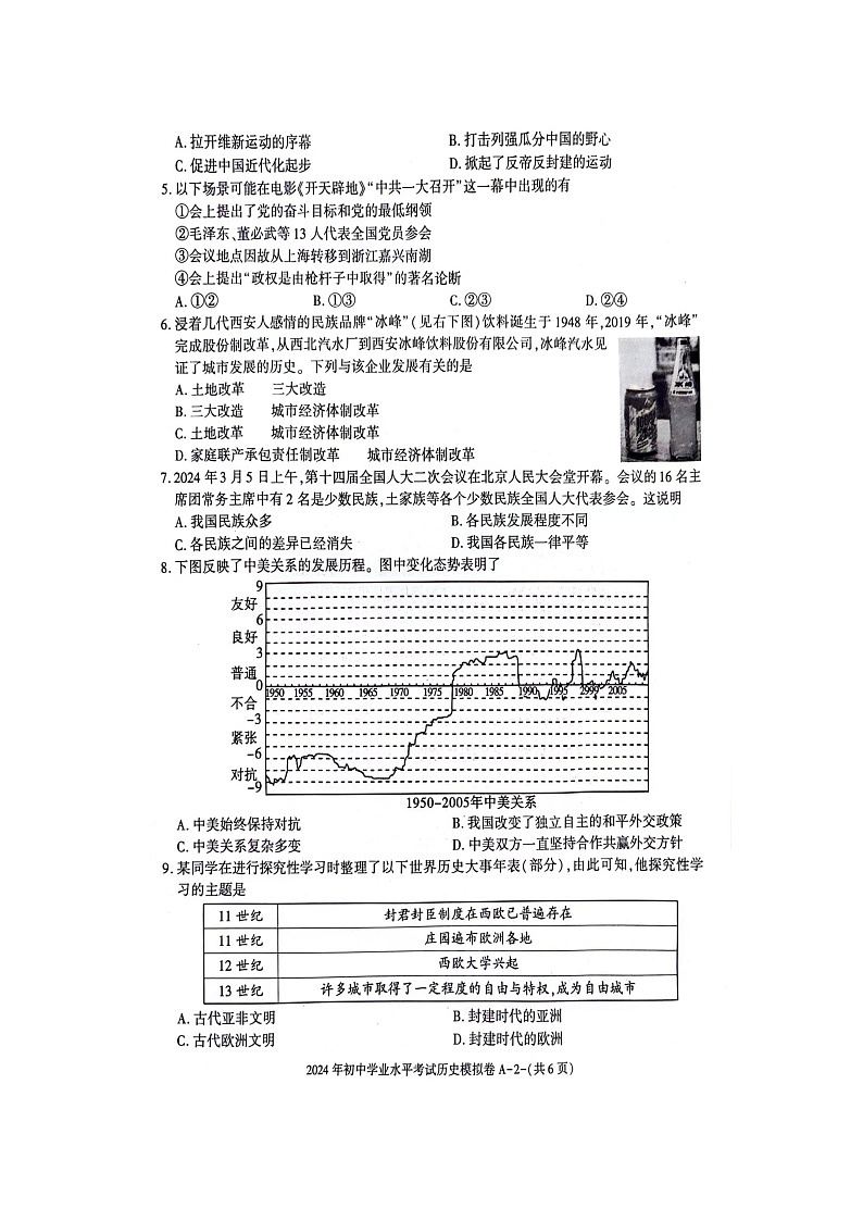陕西省韩城市新城区第四初级中学2024年九年级历史初中学业水平考试模拟卷第2页
