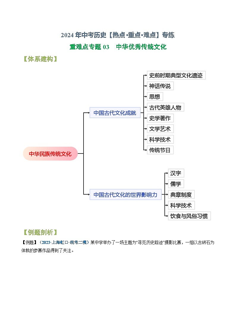 （上海专用）2024年中考二轮 历史【热点·重点·难点】专练重难点专题03 中华优秀传统文化-专题训练01