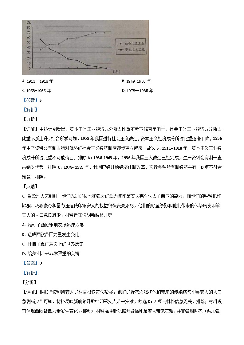 河北省2021年中考历史试题（含解析）03