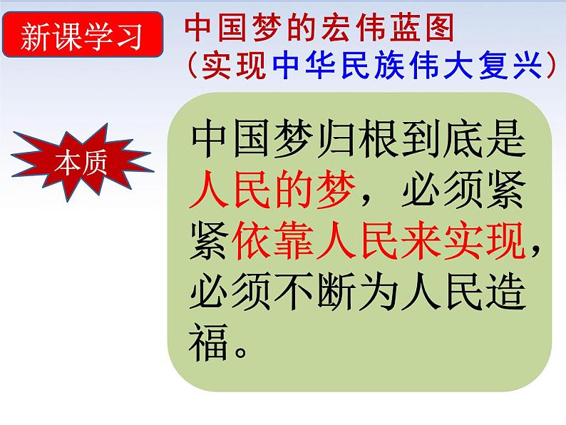 3.11++为实现中国梦而努力奋斗++课件++2023-2024学年部编版八年级历史下学期第6页