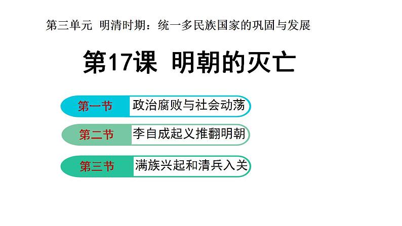 3.17明朝的灭亡课件2023-2024学年统编版七年级历史下册第2页