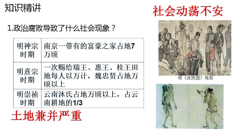 3.17明朝的灭亡课件2023-2024学年统编版七年级历史下册第6页