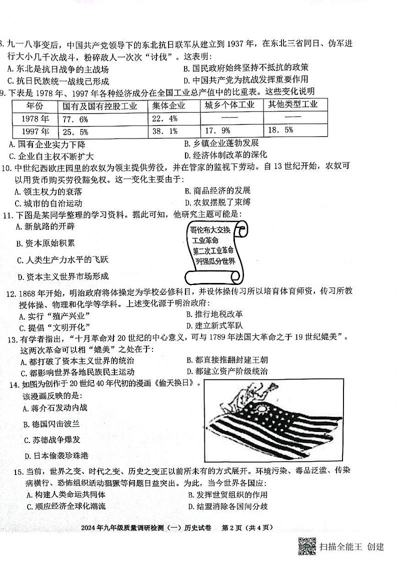2024年安徽省合肥市蜀山区中考一模历史试题02