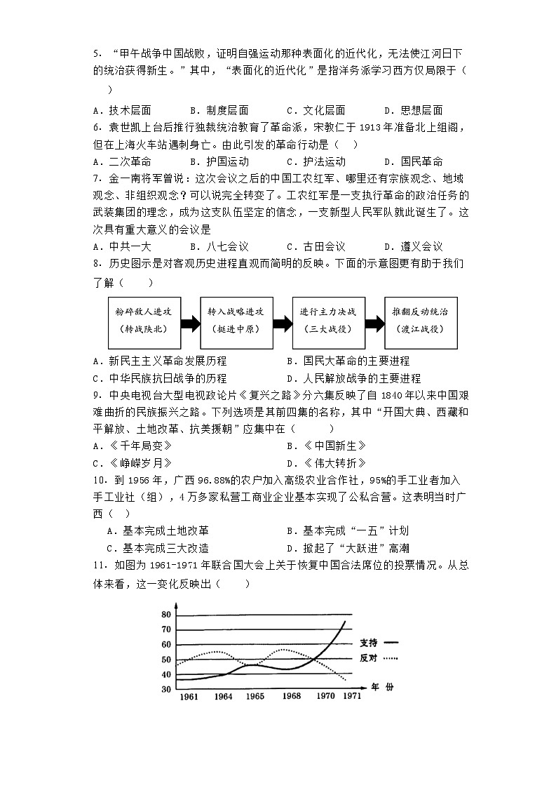 2024年湖南省益阳市沅江市两校中考一模历史试题02