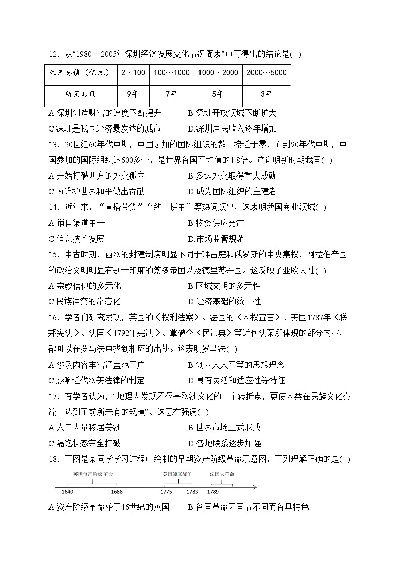 河南省南阳市内乡县初级中学2022-2023学年九年级3月月考历史试卷(含答案)第3页