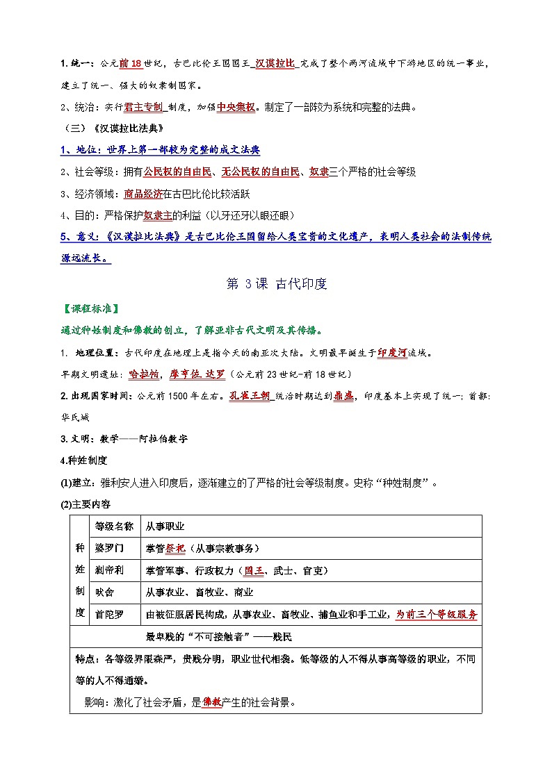 【背诵秘笈】统部编版九年级历史上册常考知识点汇总讲义02