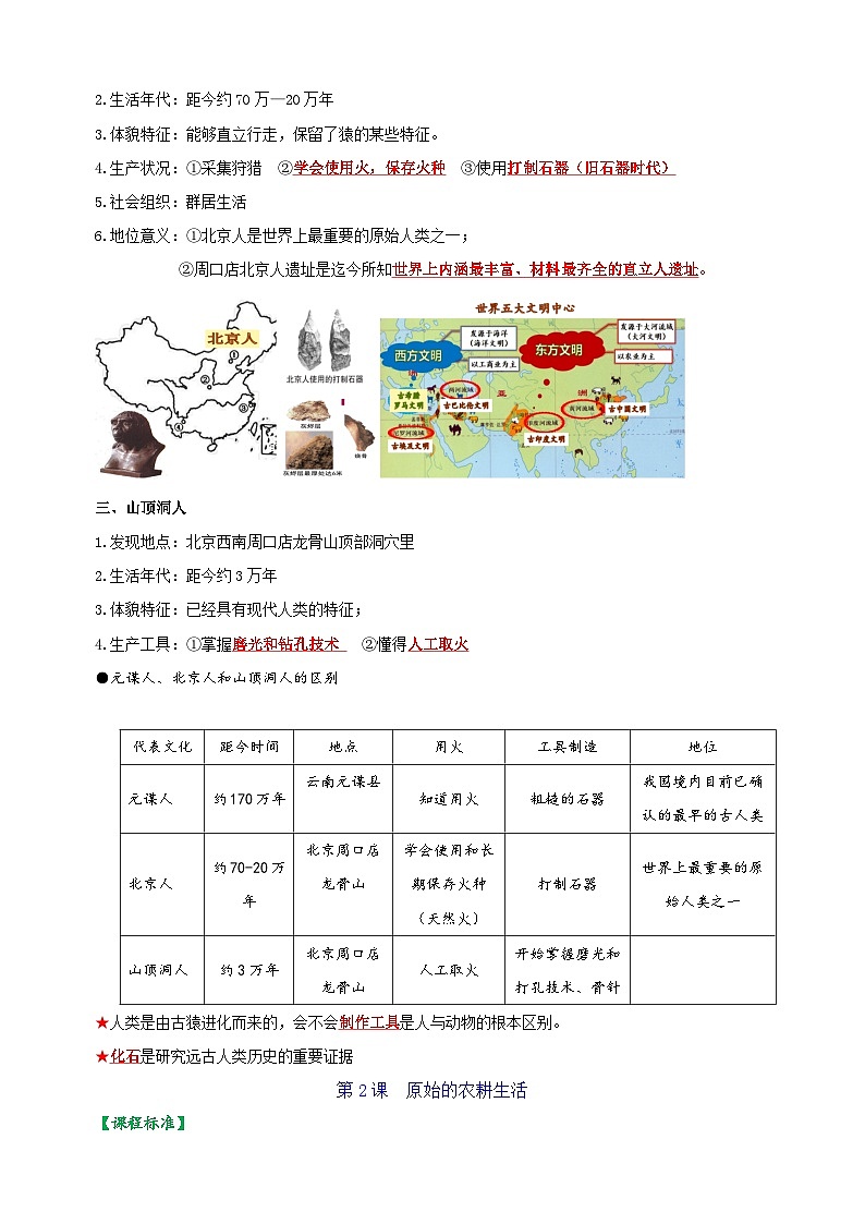 【背诵秘笈】统部编版七年级历史上册常考知识点汇总讲义02