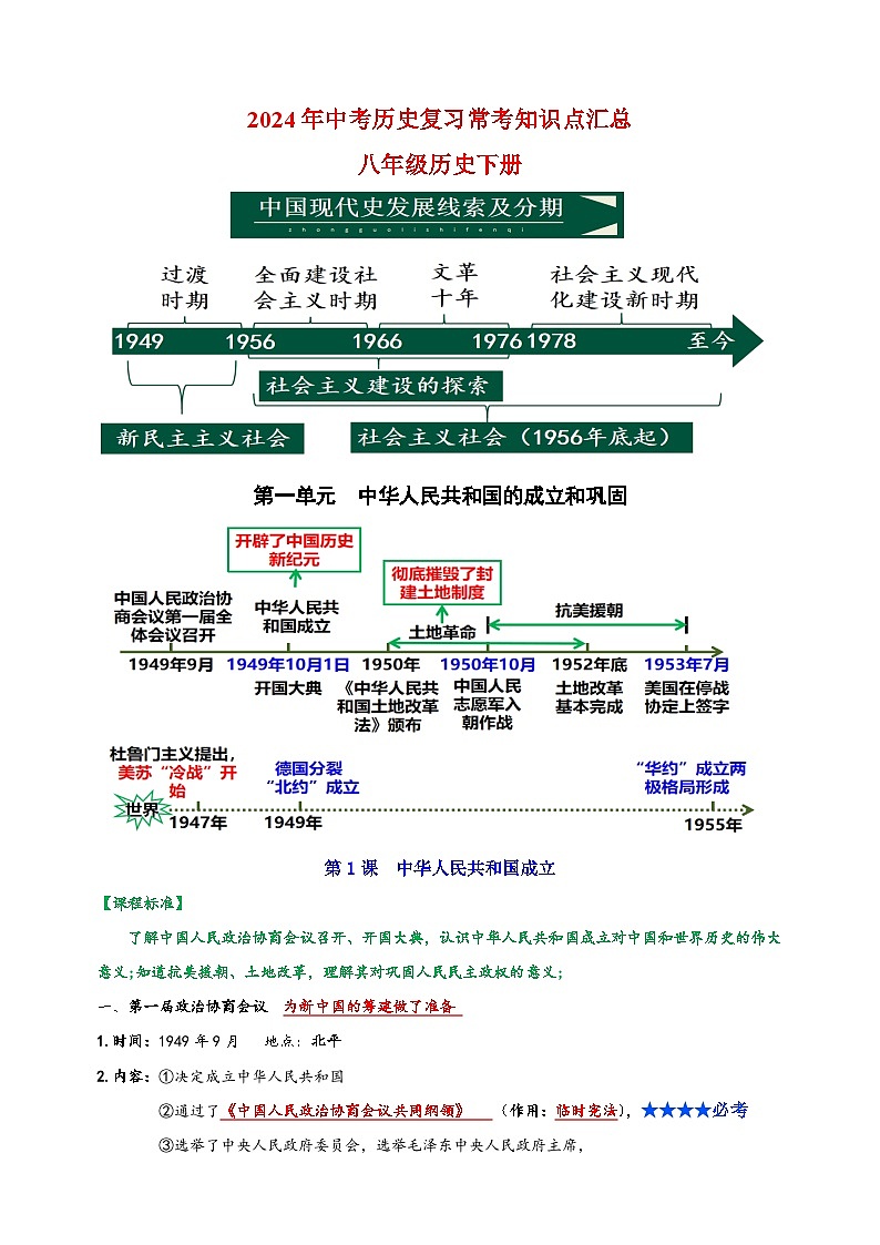 八年级历史下册-2024年中考历史复习常考知识点汇总讲义第1页
