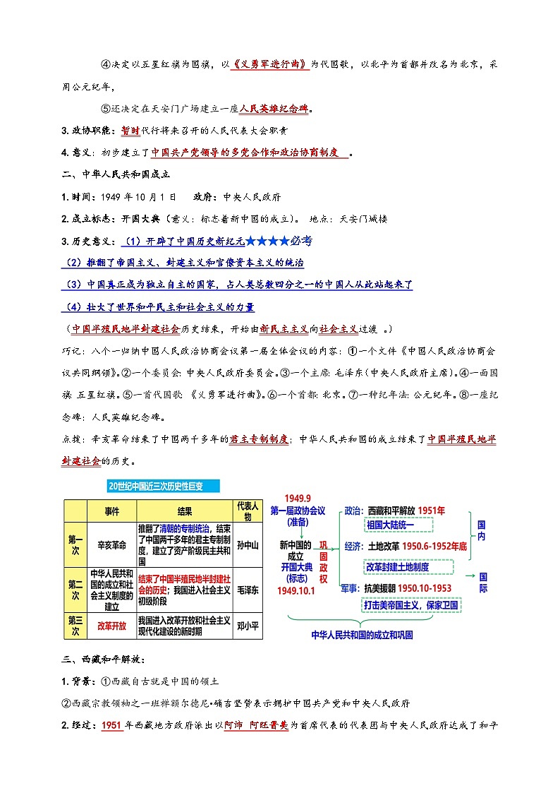 八年级历史下册-2024年中考历史复习常考知识点汇总讲义第2页