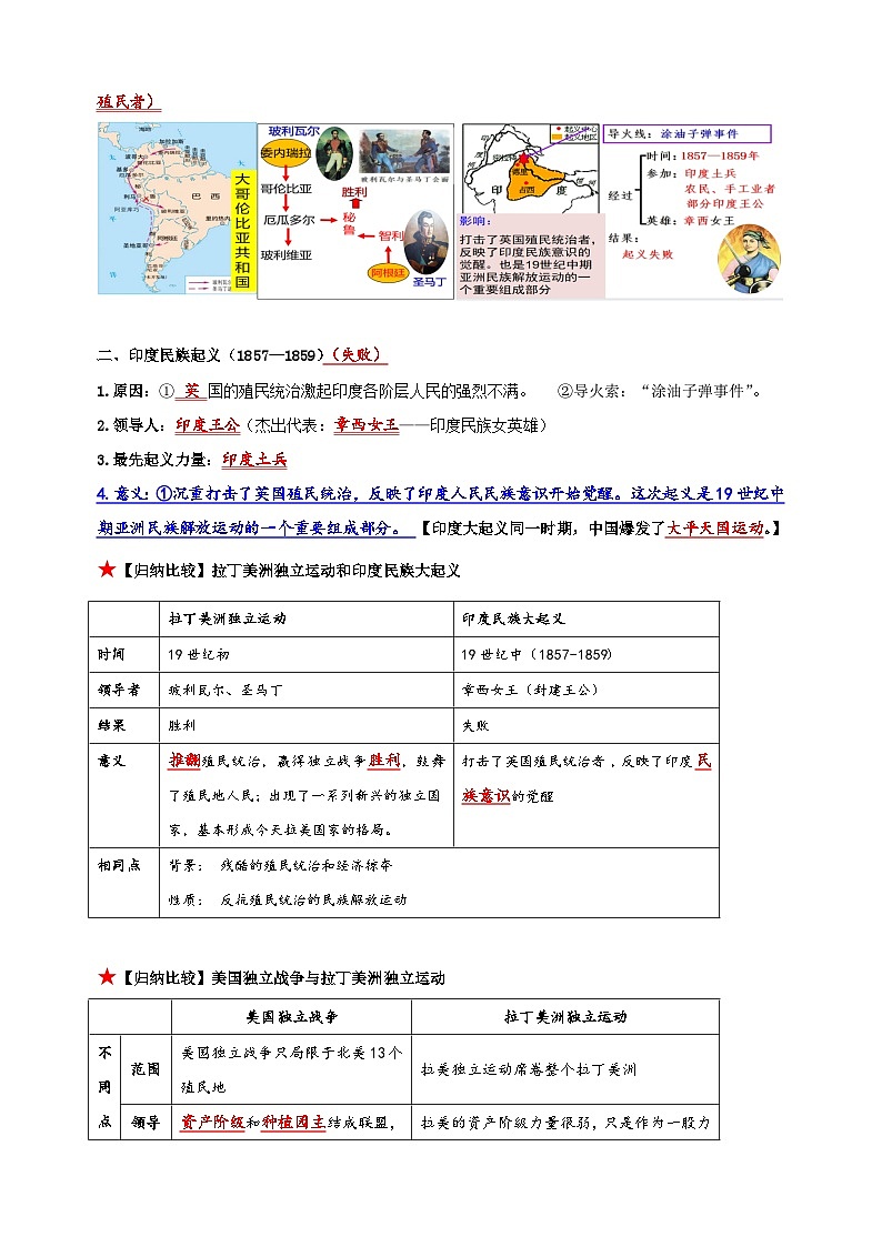 九年级历史下册-2024年中考历史复习常考知识点汇总讲义02