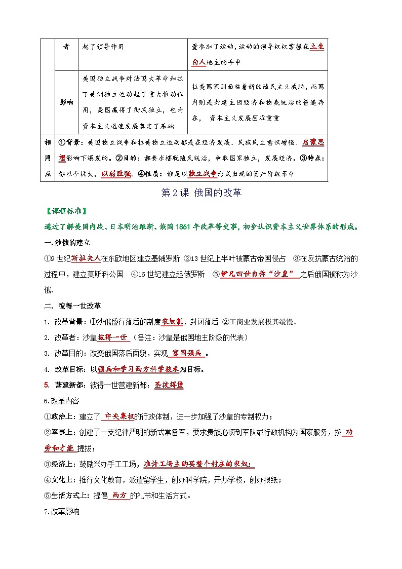 九年级历史下册-2024年中考历史复习常考知识点汇总讲义03
