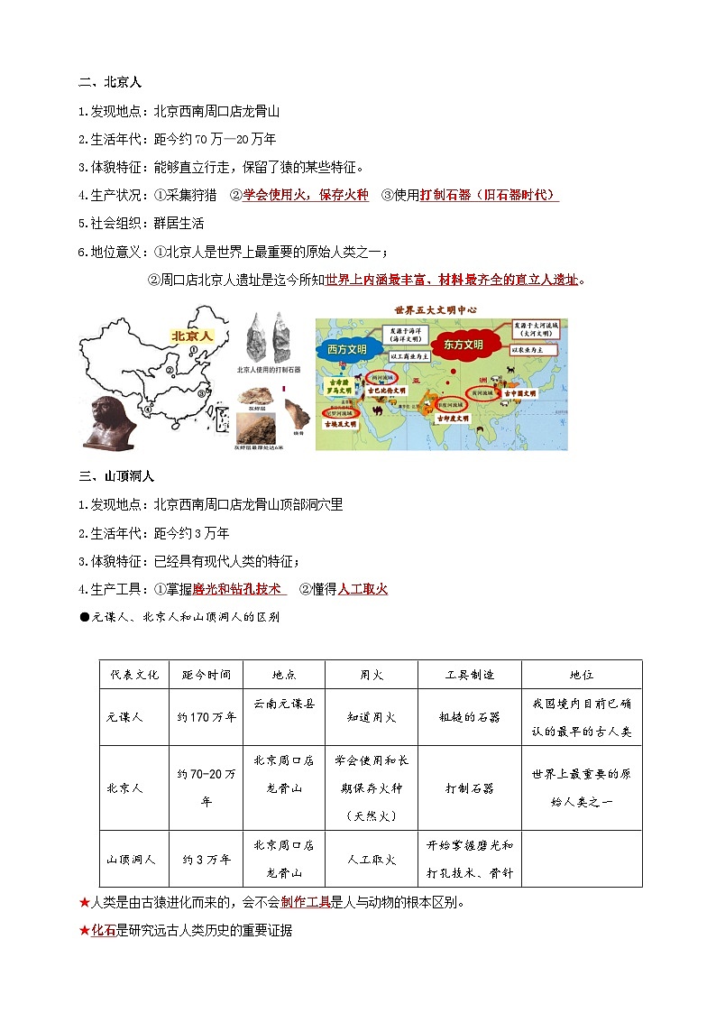 七年级历史上册-2024年中考历史复习常考知识点汇总讲义02