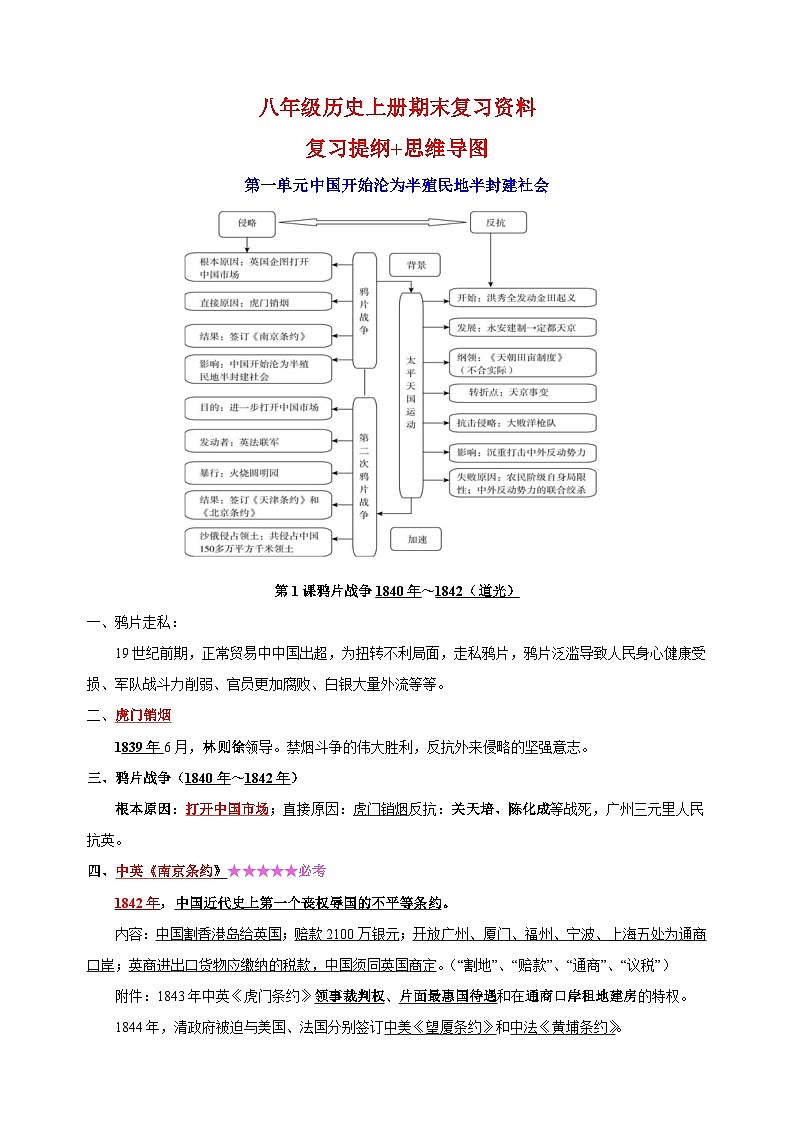 人教部编版统编版八年级历史上册期末复习资料（复习提纲+思维导图）讲义01