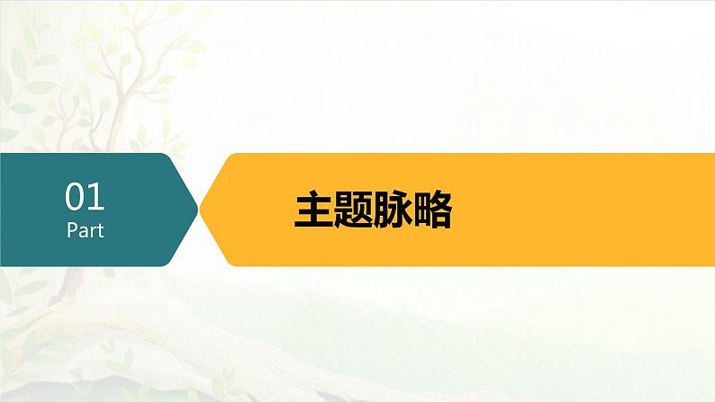 人教版部编版统编版七年级历史下册期中复习核心考点梳理讲义课件PPT03