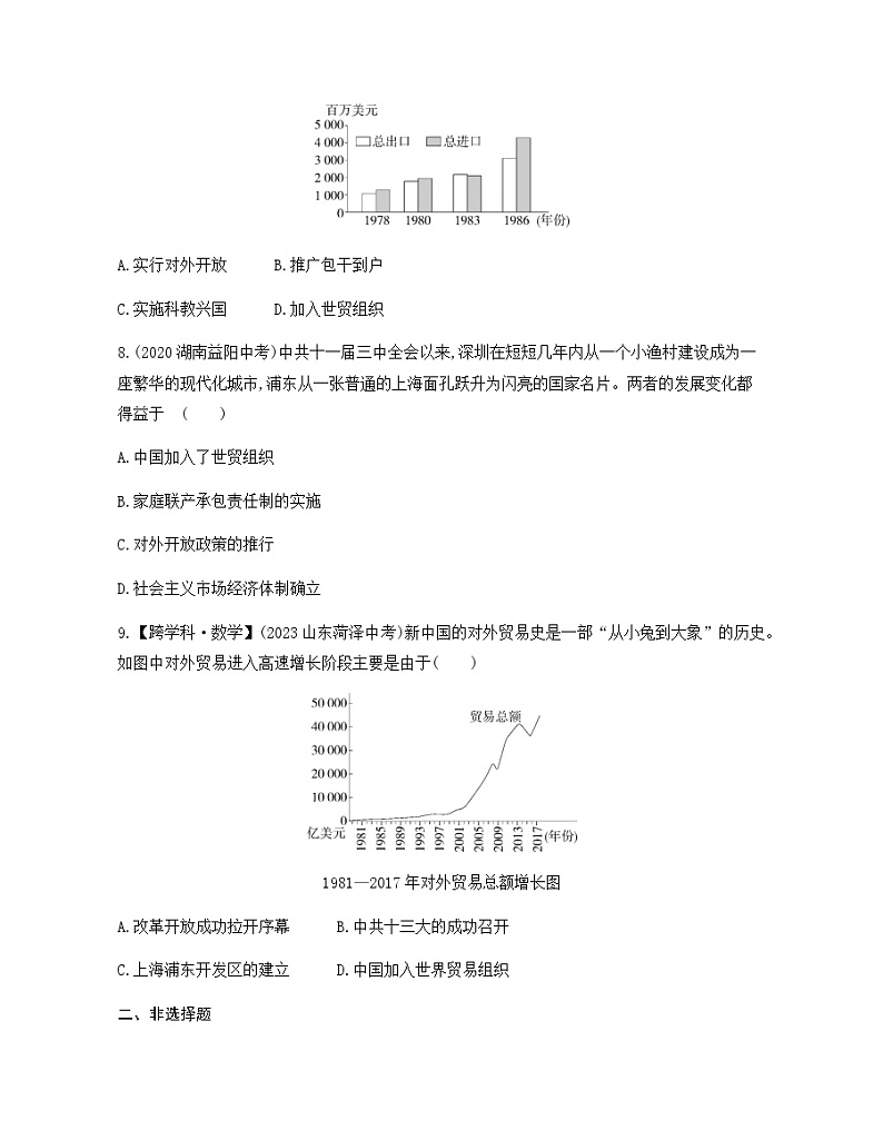 历史8年级下册（9）对外开放-习题文档+习题PPT课件03
